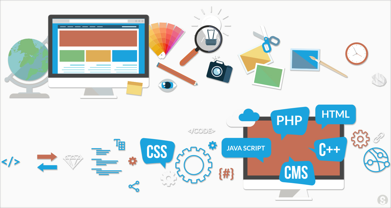 cheap web design